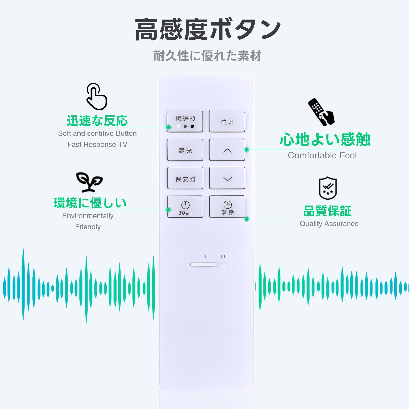 Amazon | 調光シーリングリモコン 49KE0187-(KRH-TA-8A) for KOIZUMI